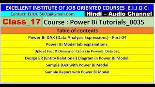19_25.0601_Power Bi_Tutorials_0035_Power Bi DAX_P4 Upload Fact & Dimension Tables, Design ER Model