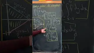changing the order of integration
