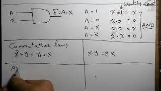 4- Boolean Algebra | الجبر البولياني