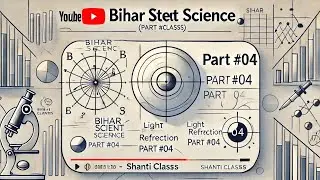 4. 🔴 Live | Bihar STET Science 2025 | Physics MCQs | Shanti Classes