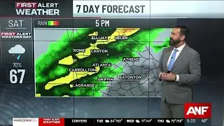 First Alert Forecast: Near-record highs this week before rain returns Saturday