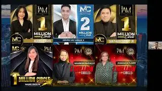 How to Close Deal by Mentor Kevin Arias II
