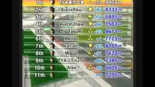 [MKWii] Custom Track Worldwides with ALPHAMARIOX (03/23/14)