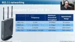 Wireless Networking - Part 1 of 3 - CompTIA A+ 220-701: 4.3