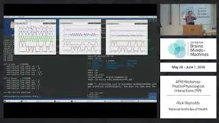 29 - PsychoPhysiological Interactions (PPI)
