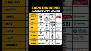 Earn dividend income every month | dividend stocks | share market #stocks #investing #shorts #2024