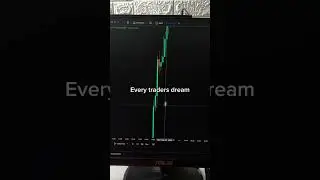 Dream trading indicator 📈 #crypto #stocks #forex #tradingview