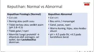 Keputihan dan Kanker Serviks dengan DR Susilorini, dr, Msi Med , SpPA, CPML, tanya jawab 0612