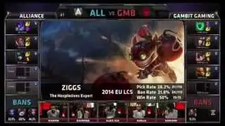 ALL vs. GMB (LCS EU 2014 W11D2)