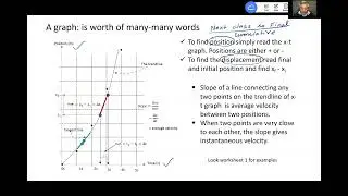 Review of Graphs, Kinematics, Dynamics and Conservation Principles for algebra-based Physics class
