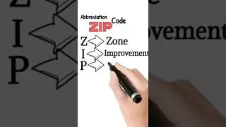 zip abbreviation|meaning