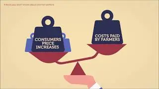 Who pays animal welfare costs? (FACT 5)