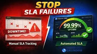 Callgoose SQIBS SLA Tracker | Automated Uptime, MTTA, MTTR, SLA Breaches & Incident SLA Automation