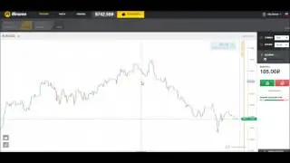 Стратегия Бинарных Опционов Форум! Iq Option 2016 [Стратегии Для Бинарных Опционов Форум]