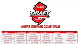 NHL 13 YouTuber All Star Game Info and Rosters