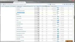 How to use Meta Descriptions, Meta Keyphrases, Title and H1 tags