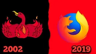 EVOLUTION OF MOZILLA FIREFOX