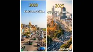 Combodia Country GDP Year 1970-2025