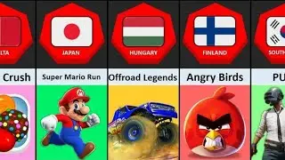 Game from Different Countries | Famous Mobile Game Country wise