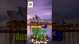 Top 10 Largest Wine Producing Countries In The World #wine #wineglass #wineproducing #shorts