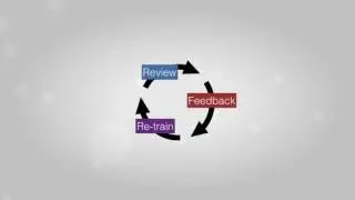 NLP Platform