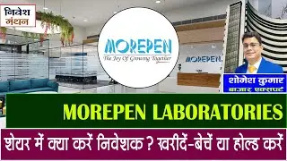 morepen lab share latest news today ! morepen lab share analysis ! morepen lab share price target