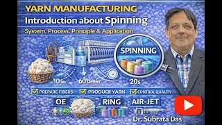 Yarn Manufacturing   Introduction about Spinning   System, Process, Principle & Application