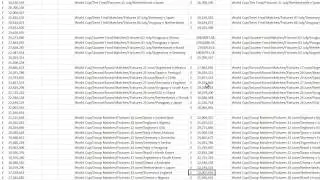 Betfair trading strategies - World Cup trading data