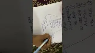 Quit India movement and Bihar part 2