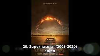 Horror TV Shows & Mini Series Ranking
