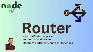 Routers in NodeJS |  Express Router | Proper explanation with Example