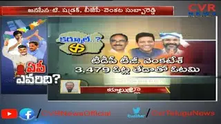 కర్నూల్ తాజా రాజకీయ విశ్లేషణ : Who will Win in Kurnool Assembly Constituency ? | CVR News