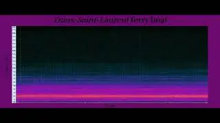 Trans-Saint-Laurent ferry's motor noises - Underwater sounds