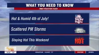 Fourth of July weather forecast