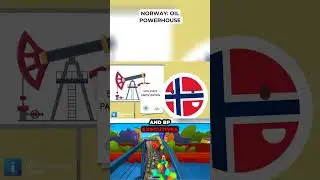 Norway: Oil Powerhouse
