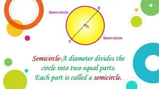 Grade 4 Ch 8 Geometry  Circles Part 2