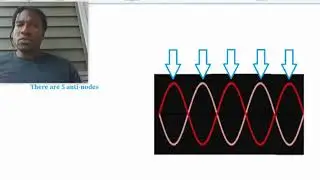 Antinodes Nodes and Counting the number of waves