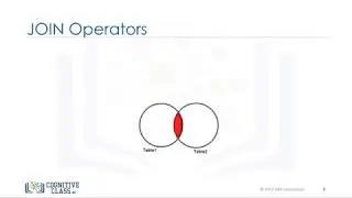 Inner Join