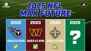 NFL MAX Future | 2025 NFL Win Totals (Undefeated)