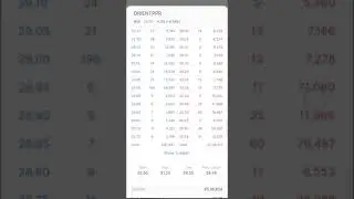 Orientppr Share Price 4%∆ || orientppr Share Price news || MK Stock Consultant
