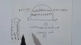 Tilismi taweez for love | wada kata hu ek din me pyar wapas mil jayega |