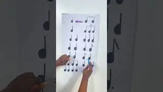 Rhythmic patterns under one, two and four quarter note or crochet metronome beat
