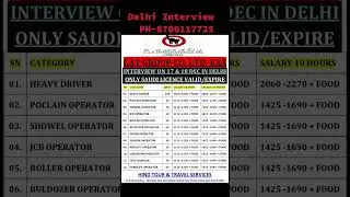 Cat company Interview in delhi #shorts #gulf #job #saudiarabia