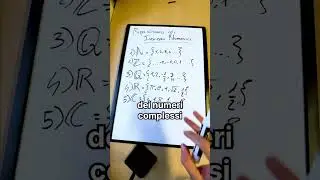 Ripassiamo gli insiemi numerici! ✅
