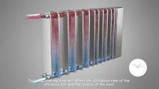 Plate heat exchanger for wort cooling - production of beer fermentation equipment