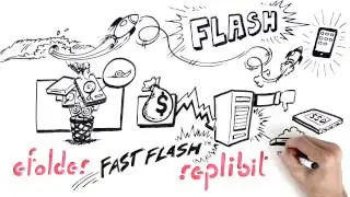 eFolder Replibit featuring FastFlash&trade;