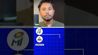 IPL Final Prediction 🤯