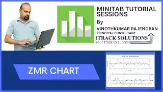 Control Chart :How to draw controlchart for short production runs (zmr chart) in #excel and #minitab