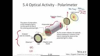 CHEM 3101 Chapter 5.4: Optical Activity