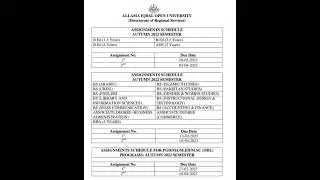 Aiou Assignment Schedule Postgraduate #aiou#assignment #shorts#postgraduate#aiouupdates